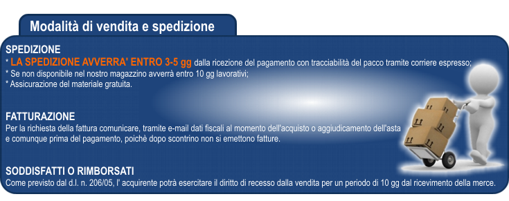 Modalità di spedizione